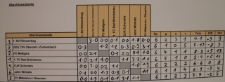 dkerg18g